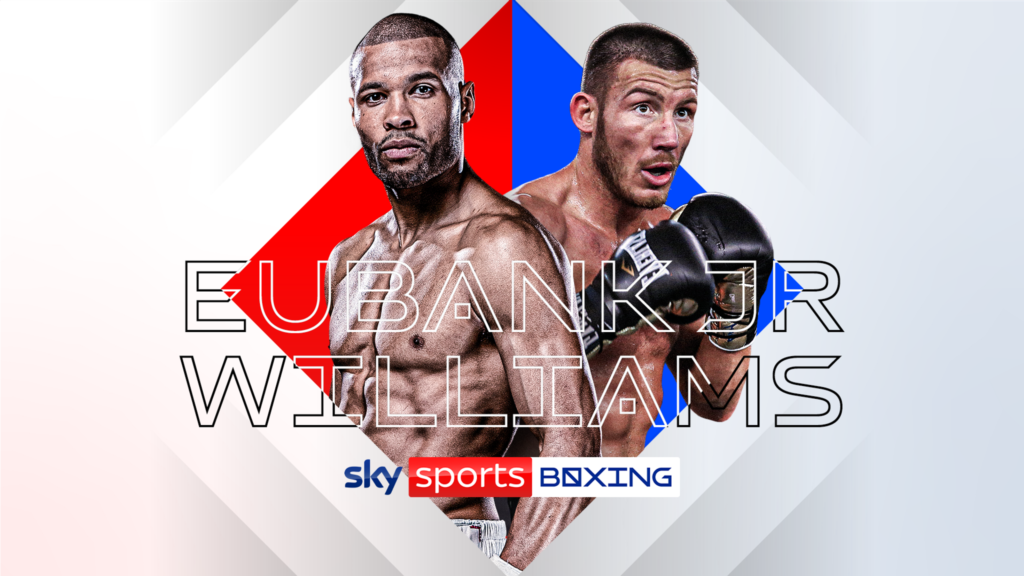 skysports-chris-eubank-jr-liam-williams_5579567